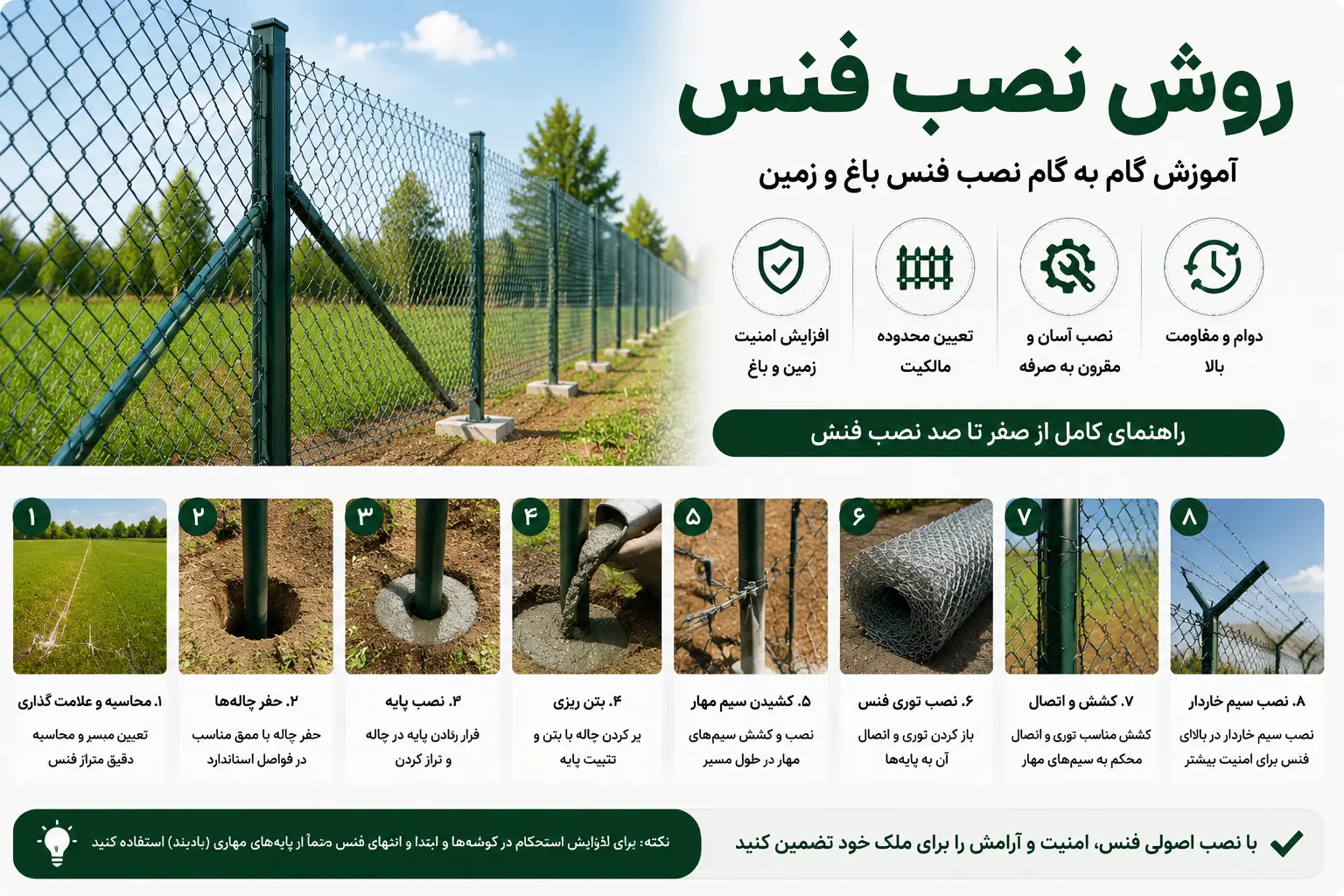 اموزش نصب مرحله به مرحله فنس