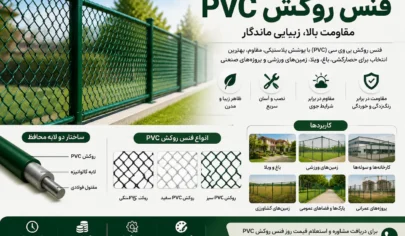 فنس روکش پی وی سی فنس روکش pvc
