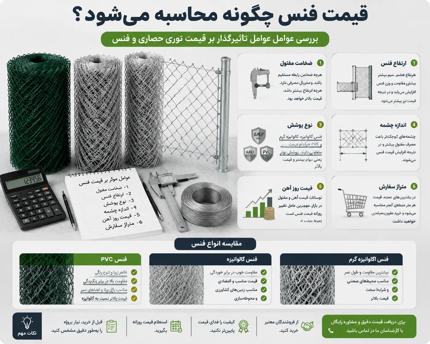 محاسبه قیمت فنس